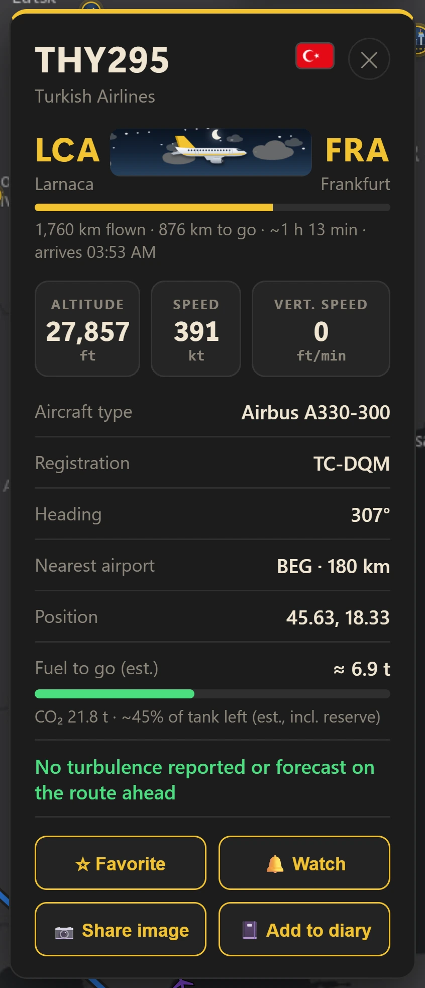 A SkyTrack flight card with route, wind, fuel estimate and a green turbulence line