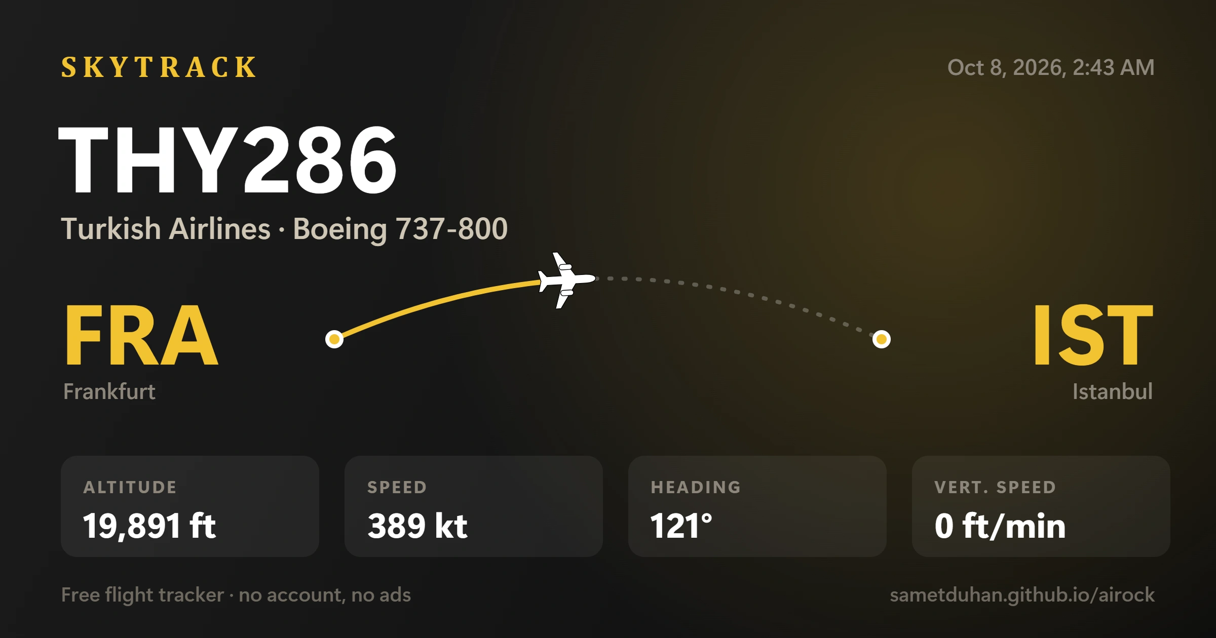 A shareable picture of a flight with its route, callsign, altitude and speed